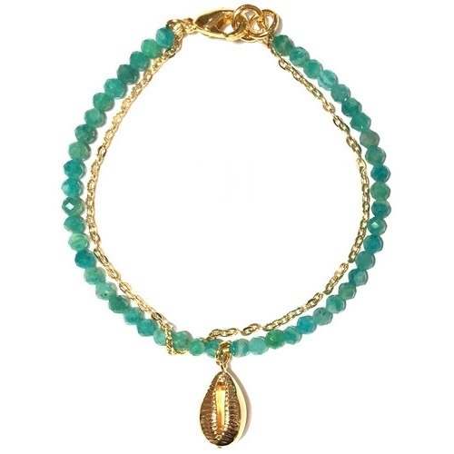 Bracelet Copacabana Amazonite